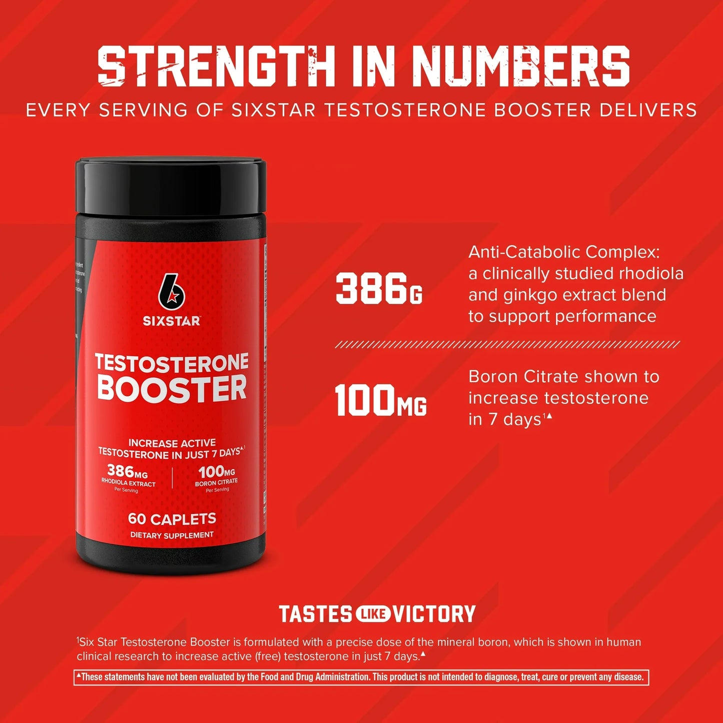 Cápsulas Boost de Testosterona Six Star con Extracto de Rhodiola